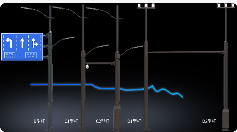 標(biāo)志牌監(jiān)控立桿路燈組合綜合
